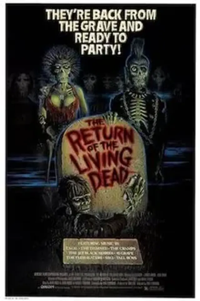 فیلم بازگشت مردگان زنده (The Return of the Living Dead) پوستر