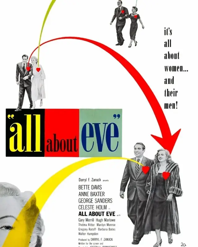 فیلم همه چیز درباره ایو (All About Eve) پوستر